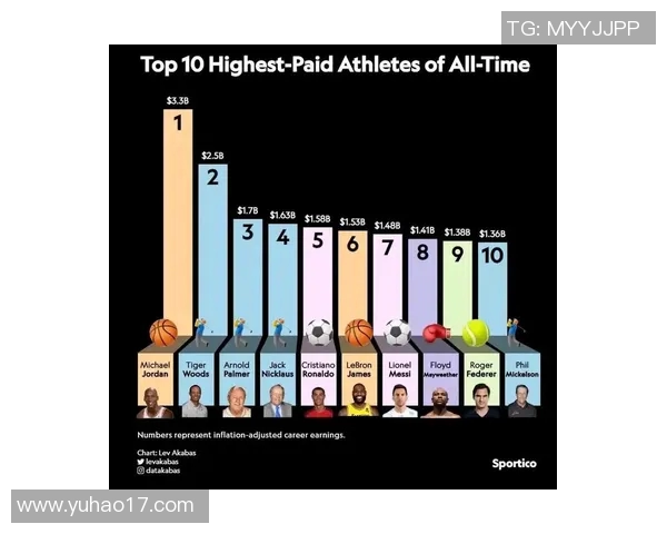 历届足球球星身价排名榜全解析 不容错过的顶级球员财富榜单